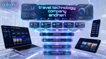 Travel Technology Company Andheri Selection Guide