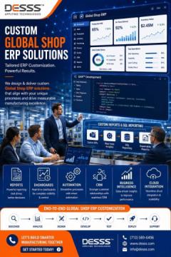 Global Shop ERP Solutions Consulting | ERP Implementation & Support Specialists