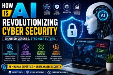 How AI Is Revolutionizing Cyber Security