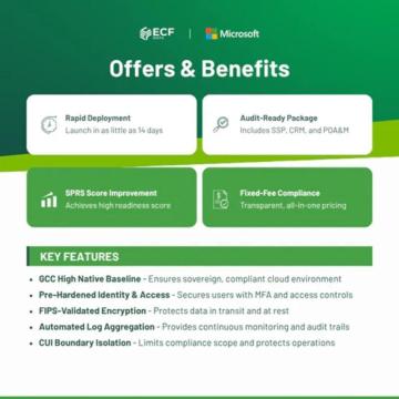 CMMC Level 2 Certified Environment – C3PAO Ready