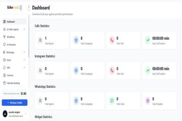 Autonomous AI Calling Agents in Hyderabad - EchoLeads.ai