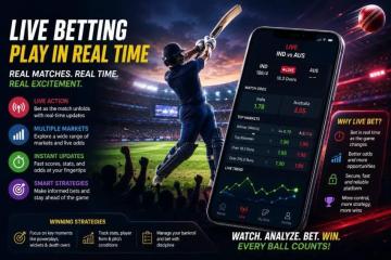 Khelo24Bet Live: Betting Guide And Winning Tips