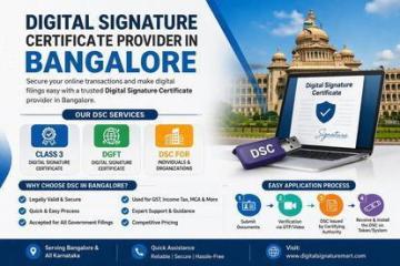 Digital Signature Certificate Provider in Bangalore