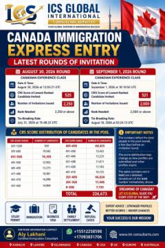 Canadian Immigration & Visas