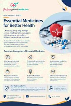 Life-Saving Medicines for Essential Healthcare | Online Generic Medicine