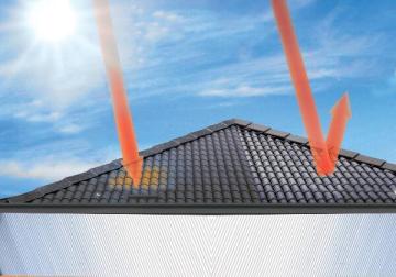 Heat Insulation Coating Services in Nagpur