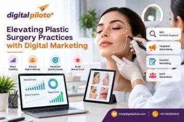 Elevating Plastic Surgery Practices with Digital Marketing