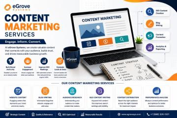Full-Service Digital Marketing and Content Marketing Solutions