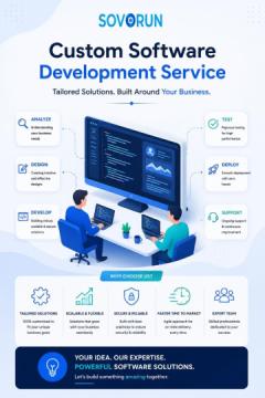 Custom Software Development Service for Tailored Digital Solutions