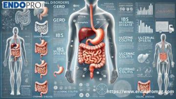 Chronic Gastrointestinal Disorders Impact Everyday Wellness