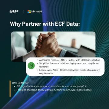 Black Friday Deal! M365 F1 GCCH License for DIB – Only $3.60/User!