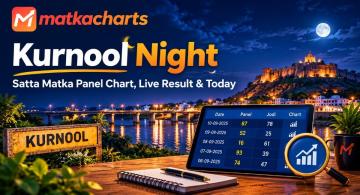 Play Kurnool Night Satta Matka Games & Market Results Online in Maharashtra