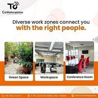 Modern and Productive Coworking Space in Noida Sector 63