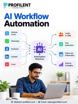 Simplify Daily Tasks with AI Workflow Automation