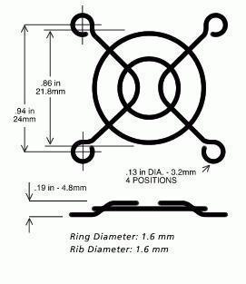 Wire Fan Guards for Cooling Protection & Optimal Airflow | GardTec Inc.