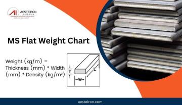 ms flat weight chart