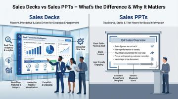 Presentation Design Firm