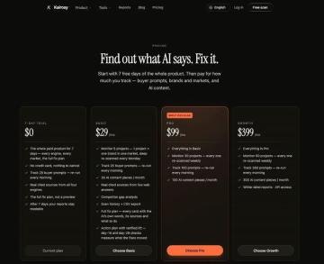 AI MONITORING — Find out what AI says. Fix it. -NC