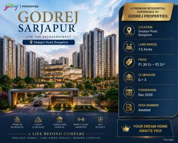 Godrej Regent Park 2 & 3 BHK Flats for Sale in East Bangalore