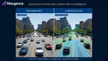 Improve AI Accuracy With Image Annotation Services