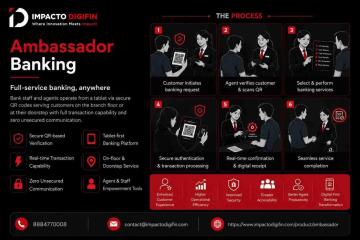 Ambassador Banking: Extending Financial Services Beyond Branch Boundaries