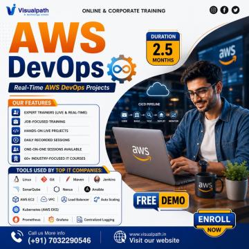 DevOps And AWS Training | AWS DevOps Training In Hyderabad