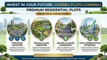 Godrej Plots Chennai | Explore Residential Plots