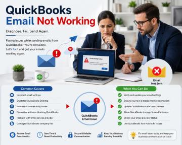 QuickBooks Not Sending Emails: Troubleshooting Guide