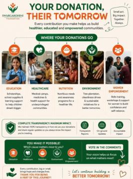 Swargarohini Foundation Supporting women's empowerment and Social Growth