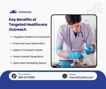 Key Benefits of Physical Therapists Email Database