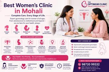 Best Women's Clinic in Mohali | Complete Women's Healthcare