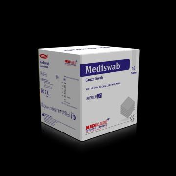 Medical Disposable Products Exporter & OEM Manufacturer – Medicare Hygiene Limited
