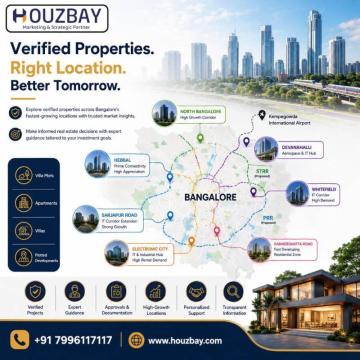 Best Property Consultants in Bangalore | Houzbay