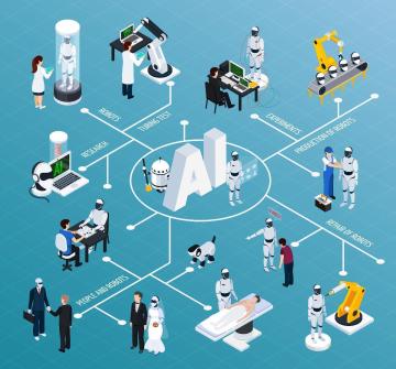 Mobile App Developer Dubai, UAE | Custom App Development by Mr. Saad