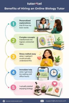 Benefits of Hiring an Online Biology Tutor