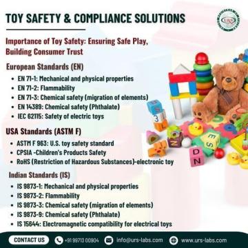 Toy Testing Lab Services in India