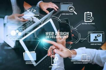Understanding White Label Website Development and Its Role in Modern Business