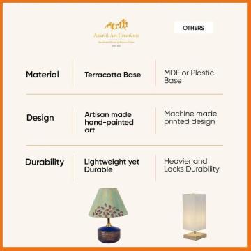 Handcrafted Decorative Lights for Home - Artistic Lighting