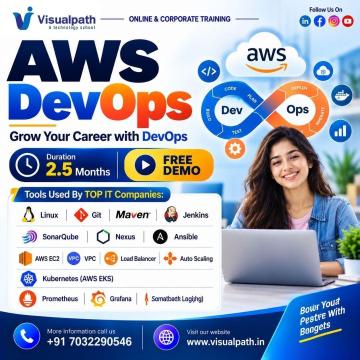 AWS DevOps Course In Hyderabad | DevOps And AWS Training