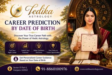 Career Prediction by Date of Birth