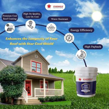 Premium Cool Roof Paint Technology for Maximum Energy Savings