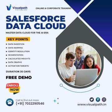 Salesforce Data Cloud Training | Salesforce Data Cloud Classes