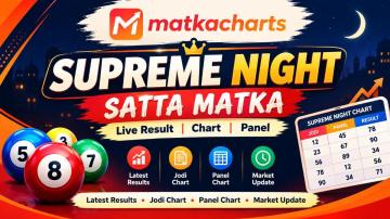 Play Supreme Night Satta Matka Games & Market Results Online in Maharashtra