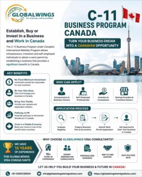 Canada C-11 Business Program Guide for Entrepreneurs