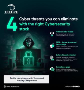 Cybersecurity Solutions by Teceze in UK.