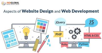 hire best webdesign company in bangalore