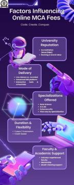 UGC approved online degree courses in india