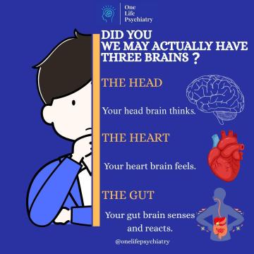 Best Psychiatrist Near You in Kansas City – Book Today