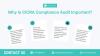 Why Is CICRA Compliance Audit Important?