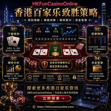 線上老虎機 | 与 HKFunCasinoOnline 一起探索精彩游戏
